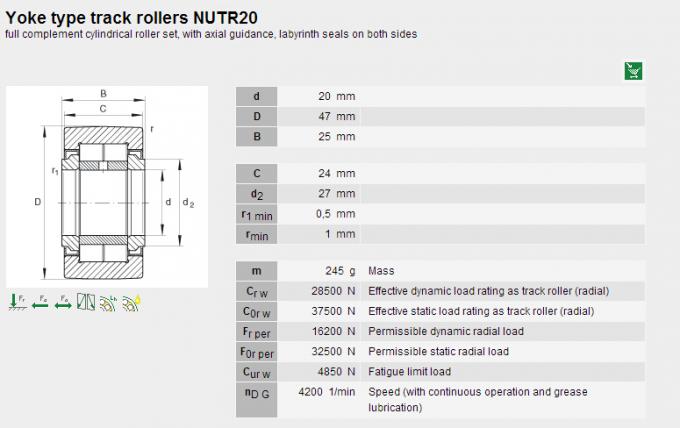 INA/type rouleaux de voie NUTR20/NUTR2052, ABEC-3 joug de McGill 0