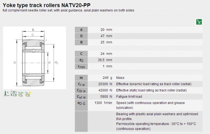 Les incidences chaudes de came de rouleau de la vente NATV20PP doublent le × 25mm du × 47mm de la rangée 20mm 0