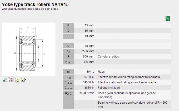 Grands roulements à rouleaux courants d'aiguille NATR/NATRPP/NATV/NATVPP 0