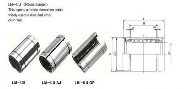 Les incidences de glissière linéaires de Lm16 UU ajustent des incidences pour le × 37mm du × 28mm des parties 16mm d'industrie 1