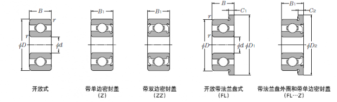 Double × miniature profond 3mm du × 10mm de l'incidence 4mm roulement à billes de cannelure du bouclier BC4-10ZZ en métal 0