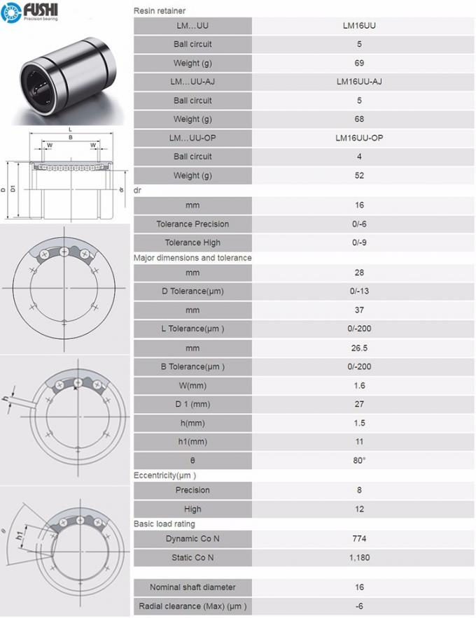 Les incidences de glissière linéaires de Lm16 UU ajustent des incidences pour le × 37mm du × 28mm des parties 16mm d'industrie 0