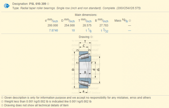 Avancez PSL610-309 petit à petit, incidence non standard d'excavatrice de roulements à rouleaux coniques 564534A 0