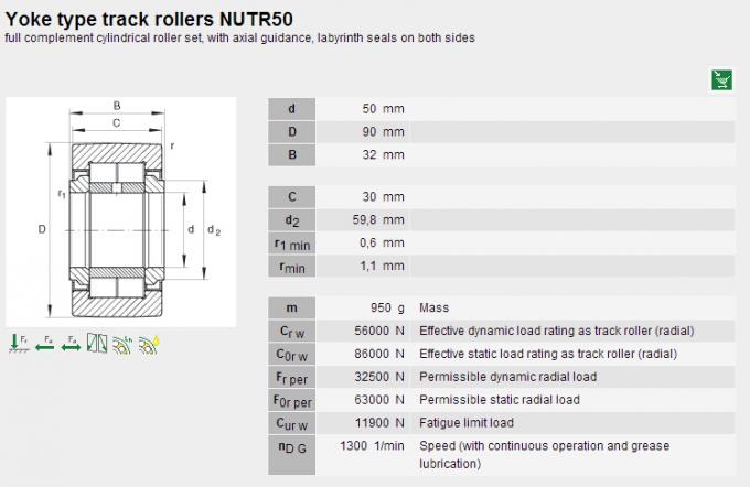 Roulements à rouleaux d'aiguille de voie de Combided pour les machines INA NUTR50 de textile 0