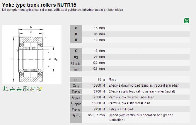 Type armement complet de roulements à rouleaux d'aiguille de NUTR15, charge axiale de joug 0