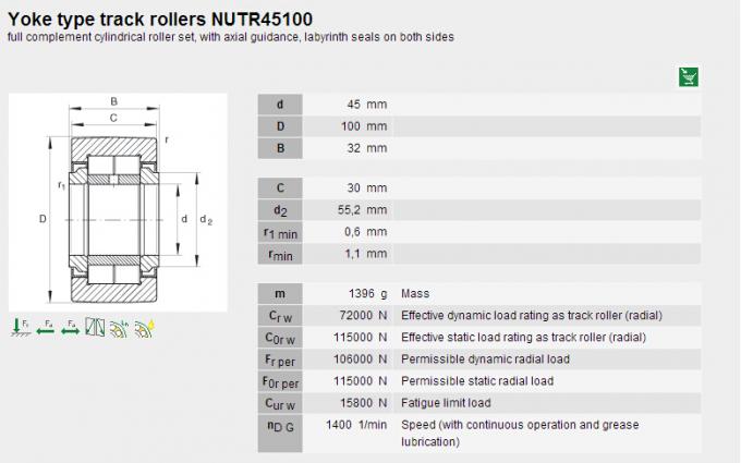 × métrique 32 du × 100 de la taille 45 des roulements à rouleaux d'aiguille NUTR45100 pour la porte coulissante 0