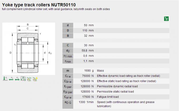 Roulement à aiguille axial de la charge NUTR50110 pour le type roulement à rouleaux de joug de rail de guide de voie 0