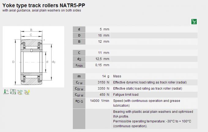 Bas grand couple NATR5PP de Noice dépistant le type scellé de roulements à rouleaux 0