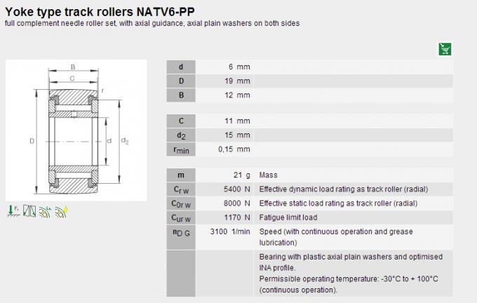 Roulements à rouleaux de petite taille d'aiguille avec les joints simples axiaux ANTV5PP/NATV6PP 0
