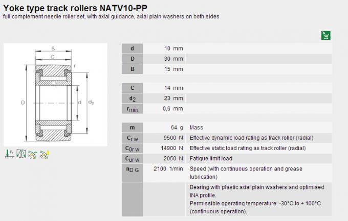 Roulements à rouleaux d'aiguille des joints simples NATV10PP pour la machine d'impression 0