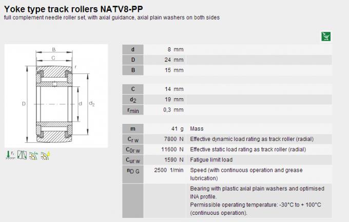 NATV8PP doublent l'acier au carbone de charge de système de voie de rouleau de rangée/acier au chrome Axiaux 0