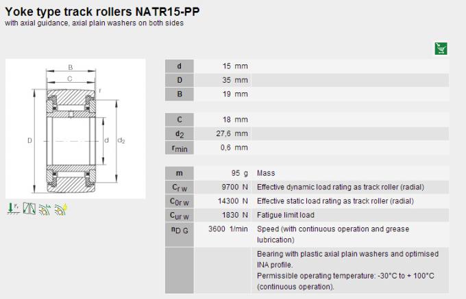 Matériel NATR15PP de palpeurs de came de taille standard et de rouleaux Gcr15 de voie 0