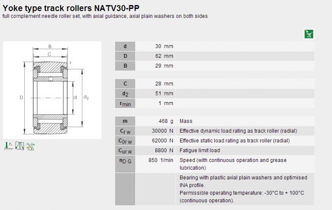 Catalogue fait sur commande de roulements à rouleaux d'aiguille avec les joints simples axiaux 0