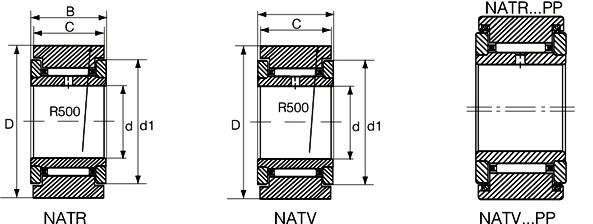 Type métrique de la charge NATR45PP à aiguille de conseils axiaux individuels élevés de roulements 0