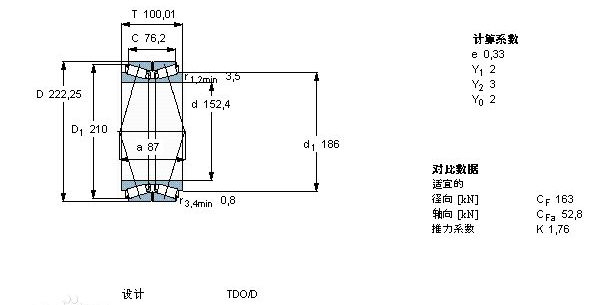 Garantie de la qualité 613328 une double conception des roulements à rouleaux coniques de rangée TDO 0