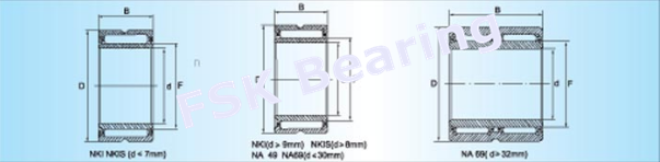 Marque NKI 17/20 roulements à rouleaux d'INA simples d'aiguille de rangée de XL aucun joints 0