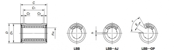 Mouvement linéaire de LBB 12 non standard soutenant la bague d'incidence de taille de pouce pour la machine-outille à commande numérique 0