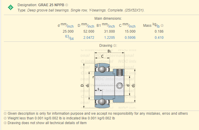 GRAE 25 NPPB, roulements à billes d'insertion de GRAE55NPP B avec le collier de verrouillage excentrique 0