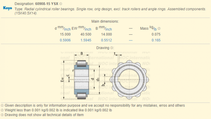 609 roulement à rouleaux cylindrique excentrique de 08-15 YRP avec le collier de verrouillage excentrique, identification 15mm 0