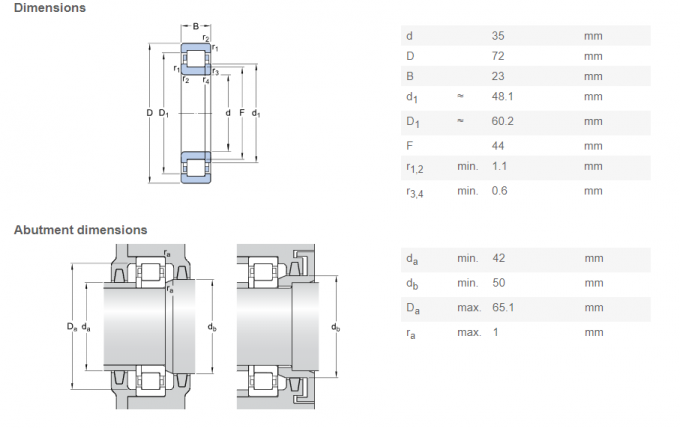 Incidence différentielle cylindrique adaptée aux besoins du client 95 x 170 x 55.56mm de roulement à rouleaux de NUP2207 XIV 0