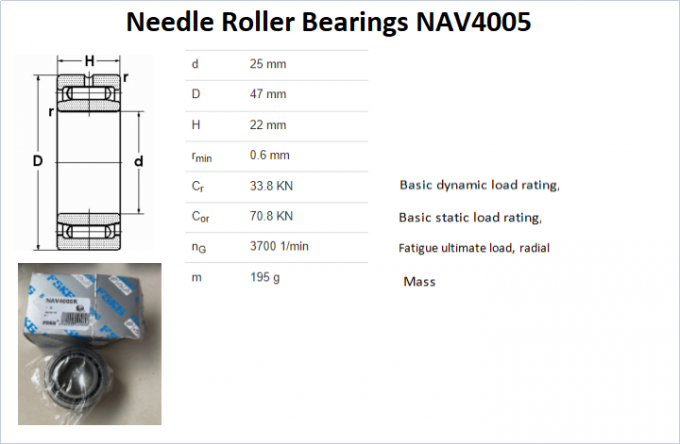 Roulements à rouleaux d'aiguille d'armement complet NAV4005 NAV4005K avec l'anneau intérieur 0