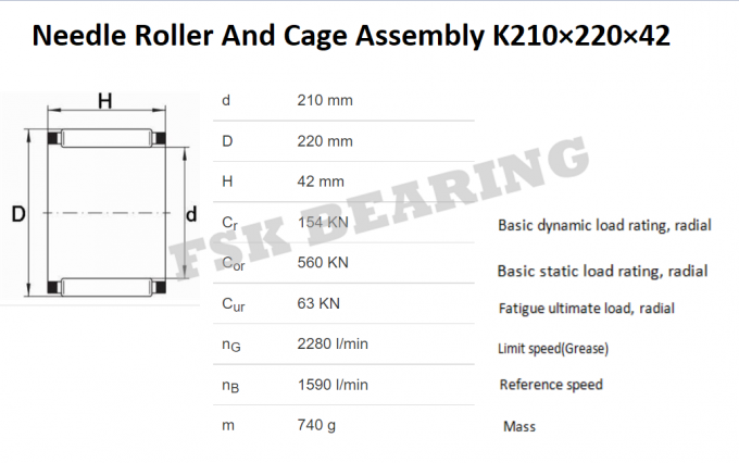 PA66 rouleau d'aiguille de la cage K210X220X42mm et Assemblée en nylon de cage pour l'industrie textile 1