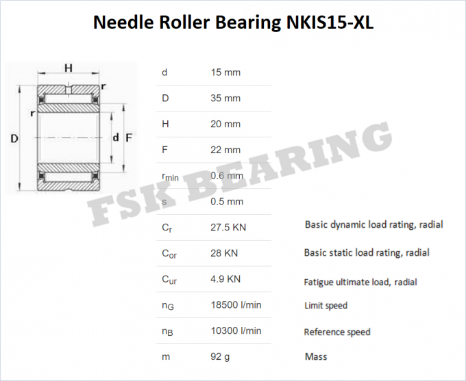 Charge lourde NKIS15-XL, NKIS16-XL, roulements à rouleaux d'aiguille de NKIS17-XL avec l'anneau intérieur 0