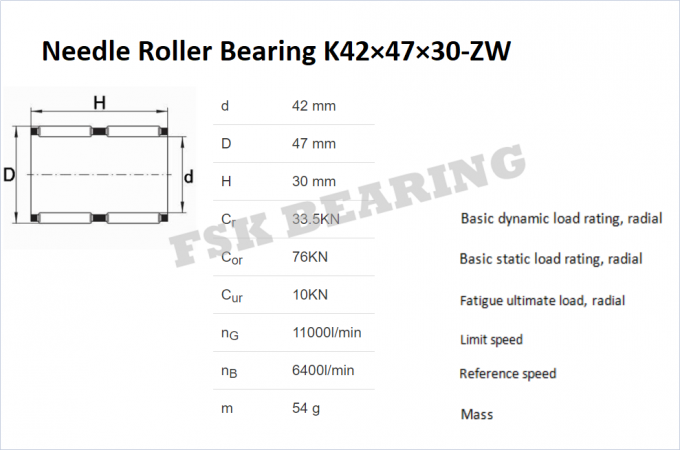 Série K42X47X30-ZW, charge radiale de K-ZW d'Assemblée de cage de rouleau d'aiguille de K58×65×36-ZW 0