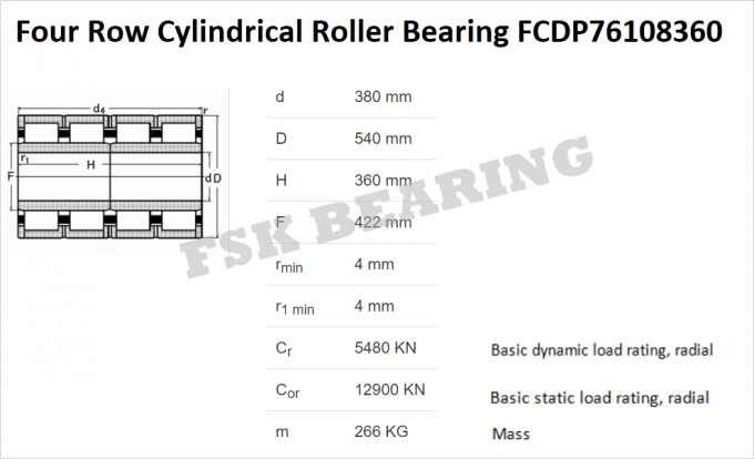 FCDP76108360/YA3, incidence cylindrique de laminoir de roulement à rouleaux FCDP76108400/YA3 0