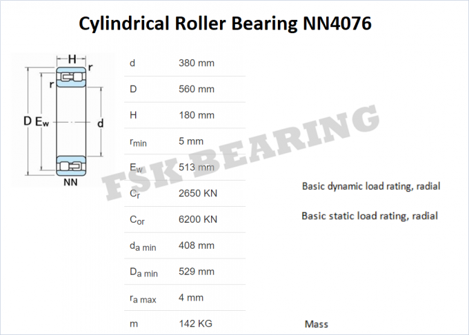 Euro qualité NN4076, NNU4076, fabricants cylindrique de roulement à rouleaux de rangée du double NNU4080 0