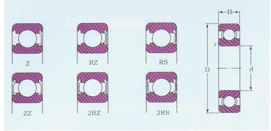 Euro incidences miniatures de la qualité F603 ZZ F604 ZZ F605 ZZ F606 ZZ avec la bride Z2V2 Z3V3 7
