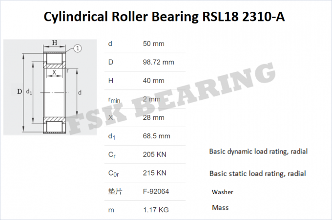 Pièces RSL182310 A, RSL182311 A, rangée cylindrique de boîte de vitesse de Singel de roulement à rouleaux d'armement complet de RSL182312 A 0