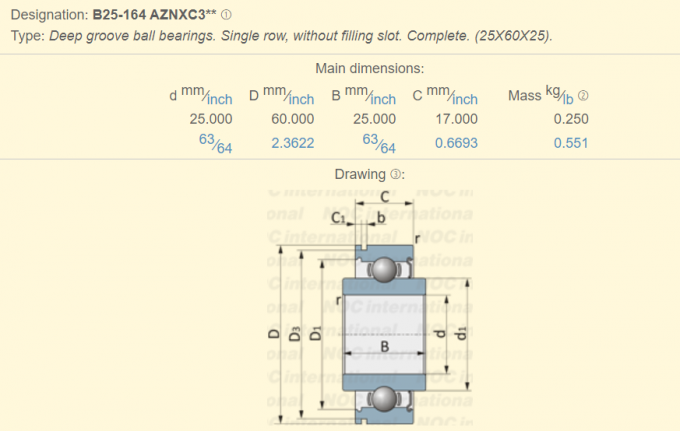 Fabricant profond de la meilleure qualité de millimètre Chine du × 25 du × 60 roulement à billes 25 de cannelure de la qualité B25-164 AZNXC3 0